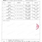庄河重防腐地坪,庄河超强耐腐蚀涂料-缩略图4